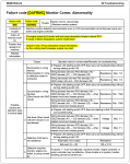 DAFRMC Fault Code (2).png