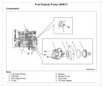 4HK1 Supply Pump (2).png