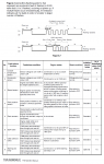 TNV fault Code.png