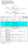 TNV fault CodeR.png