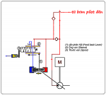 Feed Back Lever 1.png