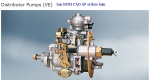 VE PUMP type.png