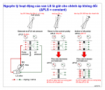 LS Valve Function.png