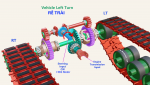 HSS Principle (3).png