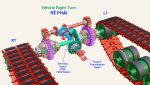 HSS Principle (4).png
