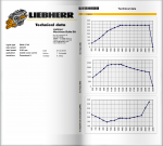 Liebherr Engine Curve.png